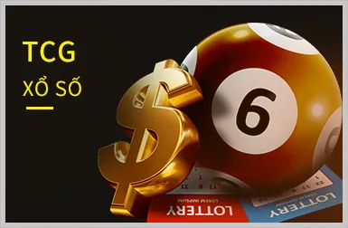 Trò chơi Slot Nổ Hũ với vòng quay miễn phí